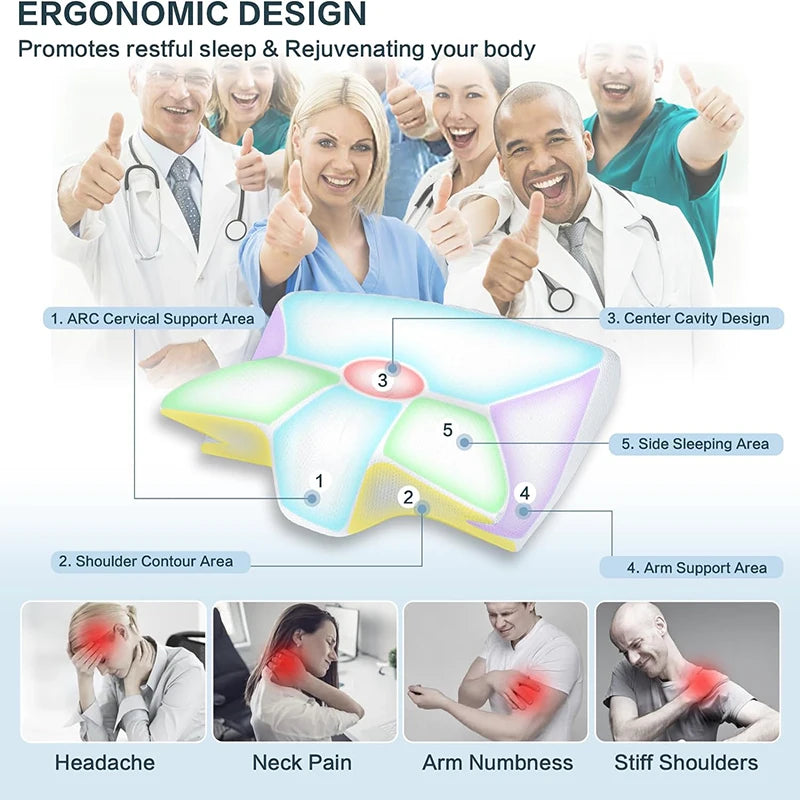ErgoComfort Neck Relief Pillow™